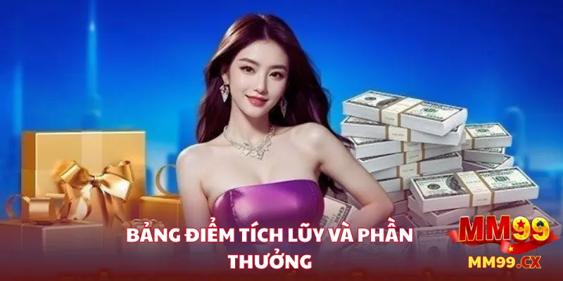 Bảng điểm tích lũy và phần thưởng